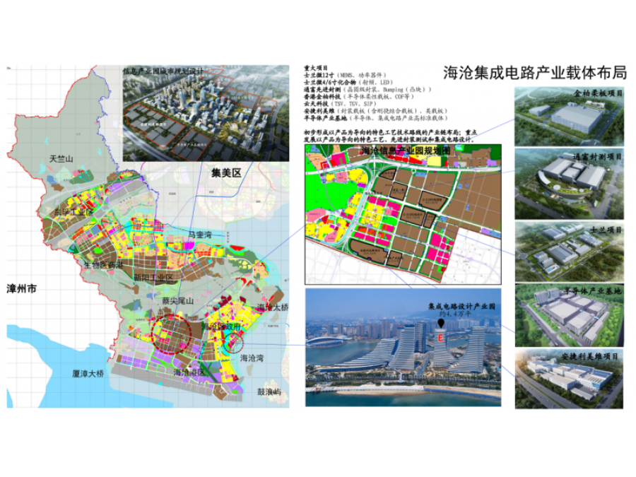 集成电路制造产业园